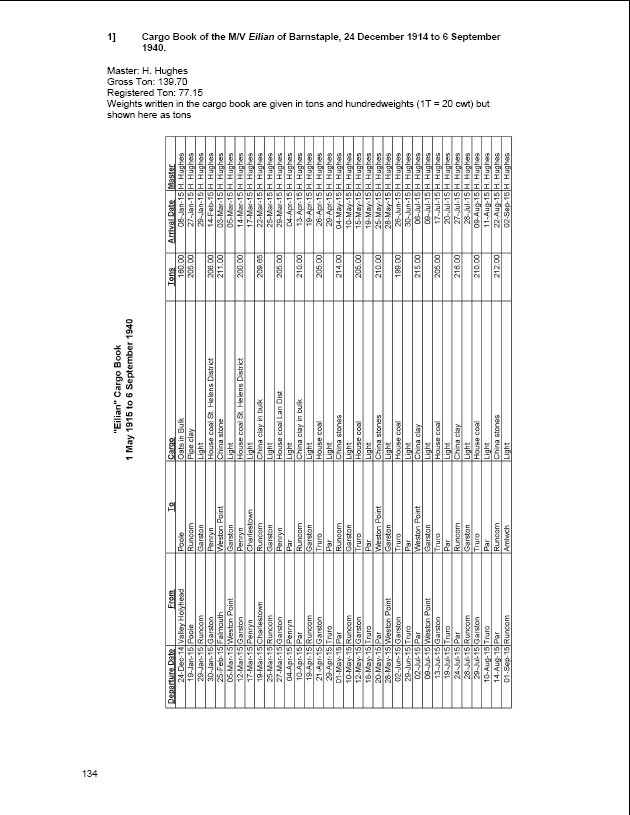 eilian16